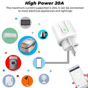 SMATRUL WiFi EU Smart Plug 220V Power Wireless Socket Remote Timer Control