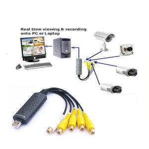 4 Channel USB Video Capture Card DVR