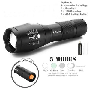 Aluminum Waterproof Zoomable Led Flashlight Torch